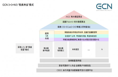 新能源汽车产业内卷加剧，集兆嘉重工引领新“蓝海”崛起 