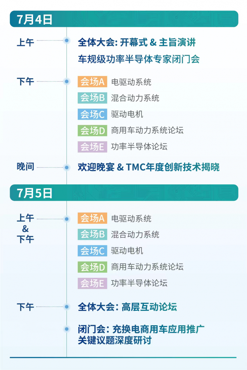 会展动态丨TMC2024——商用车动力系统论坛剧透一：国内外商用车电驱桥技术创新集粹