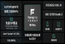 思特威公布全新子品牌“飞凌微”，M1系列车规级视觉处理芯片首发亮相