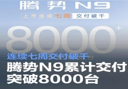 持续热销！腾势 N9 交付量冲破 8000 台大关，连续七周单周破千