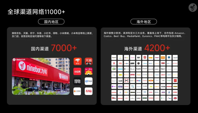 图片来源：九号公司