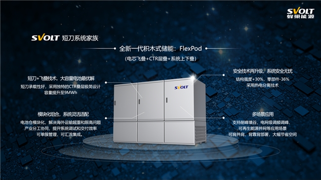 叠变创芯 储势未来：蜂巢能源发布下一代FlexPod积木式储能系统，引领行业变革