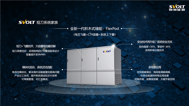 蜂巢能源FlexPod积木式储能系统，引领下一代储能集装箱发展进程