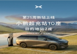 小鹏汽车：2025年第25周新增12座自营充电站