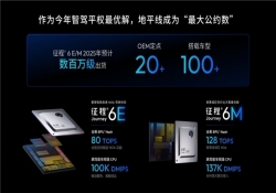 中阶智驾＂抢位战＂正酣，地平线征程6E/M成破局关键？
