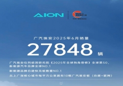 广汽埃安6月销量27848辆 全面推进快充桩建设