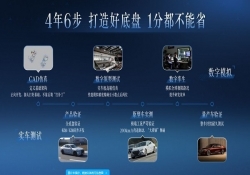 “全球标准” 融合 “中国配方”：奔驰打造 “好开又好坐” 豪华车的秘诀