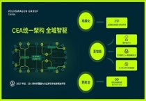 大众携手小鹏再进一步：CEA 架构赋能燃油车，智能网联版图持续拓展