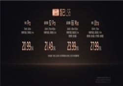 新一代智己 LS6 震撼登场，“恒星” 超级增程首发预售来袭