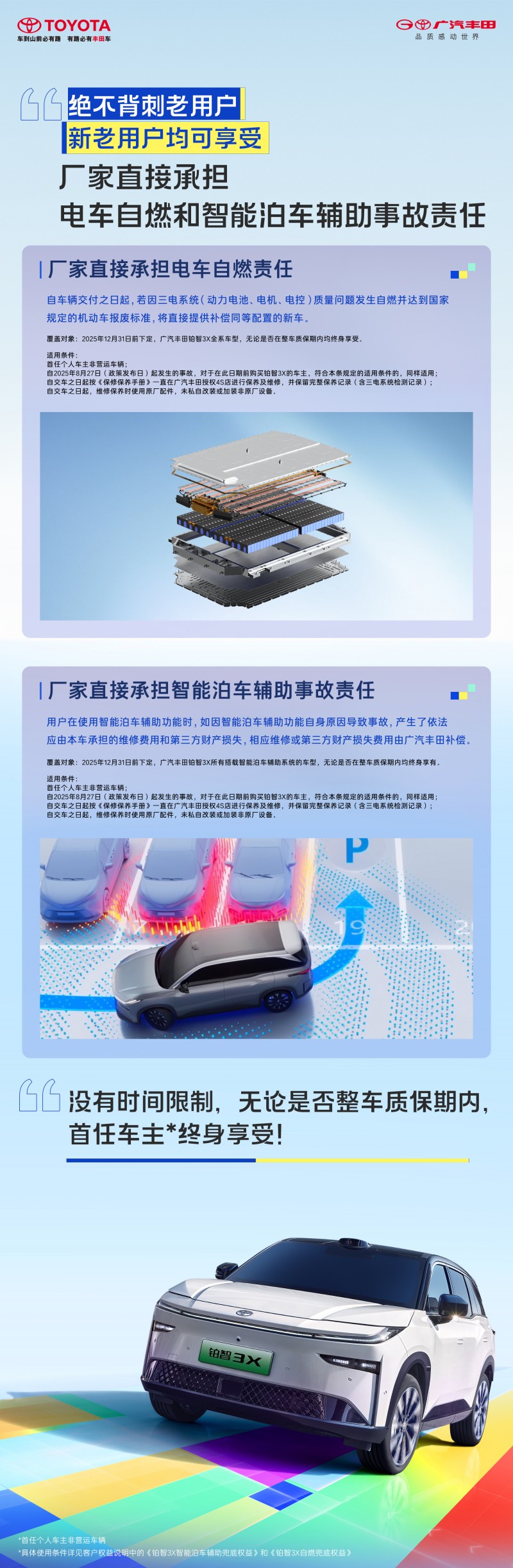 车是拿来开的不是拿来吹的，广丰铂智3X“双担责”彻底扭转行业风气