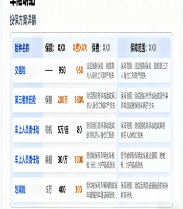 非车险 “报行合一” 新规11月起实施 全面规范费率、中介及经营行为