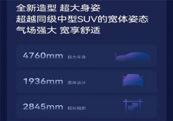 极狐全新阿尔法T5开启预售 预售价12.38万元起