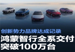 鸿蒙智行全系交付突破100万台 创新势力品牌达成记录