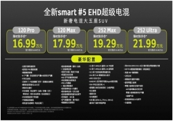 开启“纯电+插混”双技术新阶段，smart #5 EHD超级电混限时到手价16.99万元起