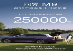 问界M9交付突破25万辆 赛力斯超级增程引领行业发展