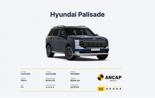 新一代帕里斯帝高分通过了ANCAP 五星安全评级碰撞测试