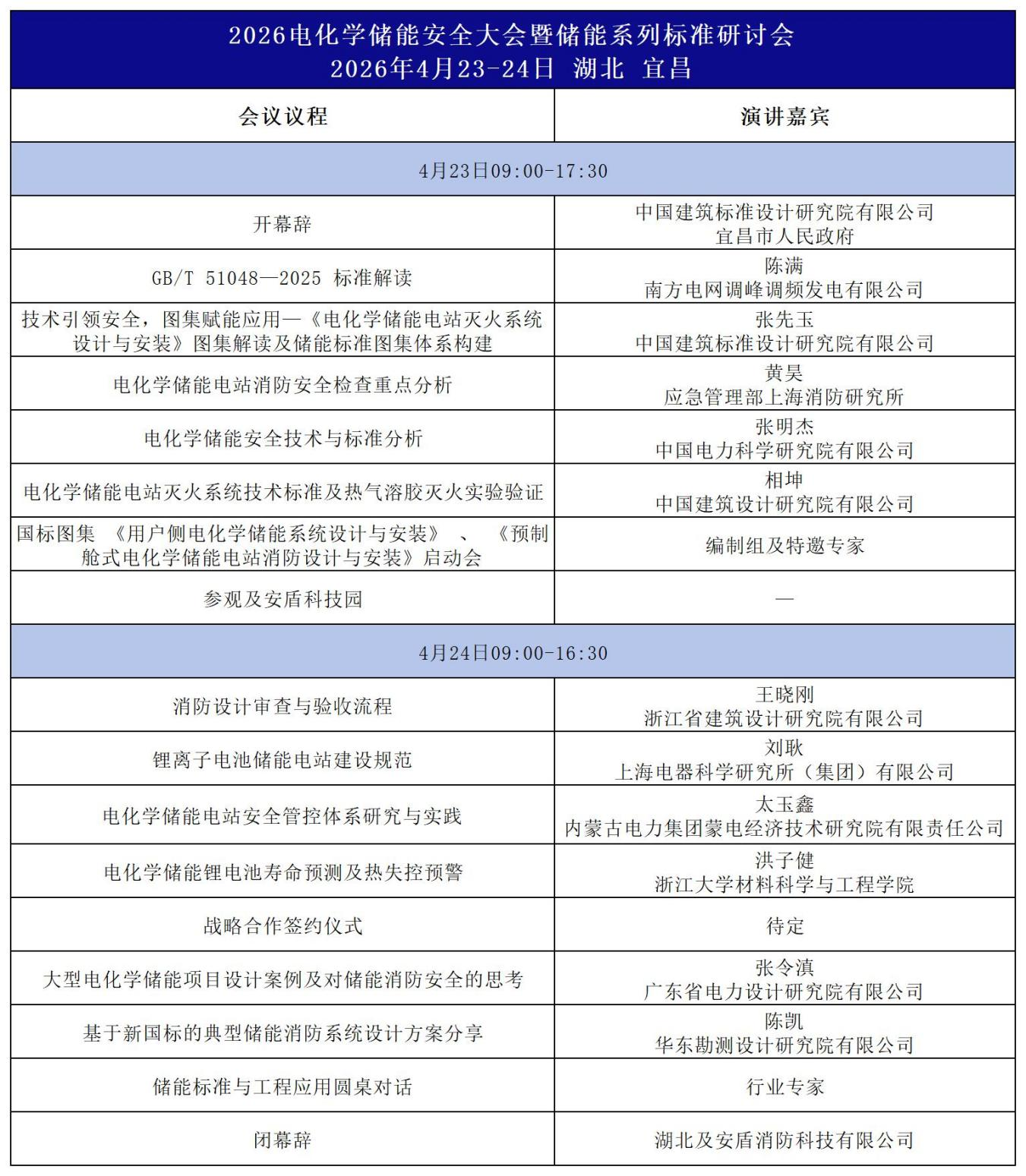 议程提前解锁！ 2026电化学储能安全大会暨储能系列标准研讨会即将开幕！