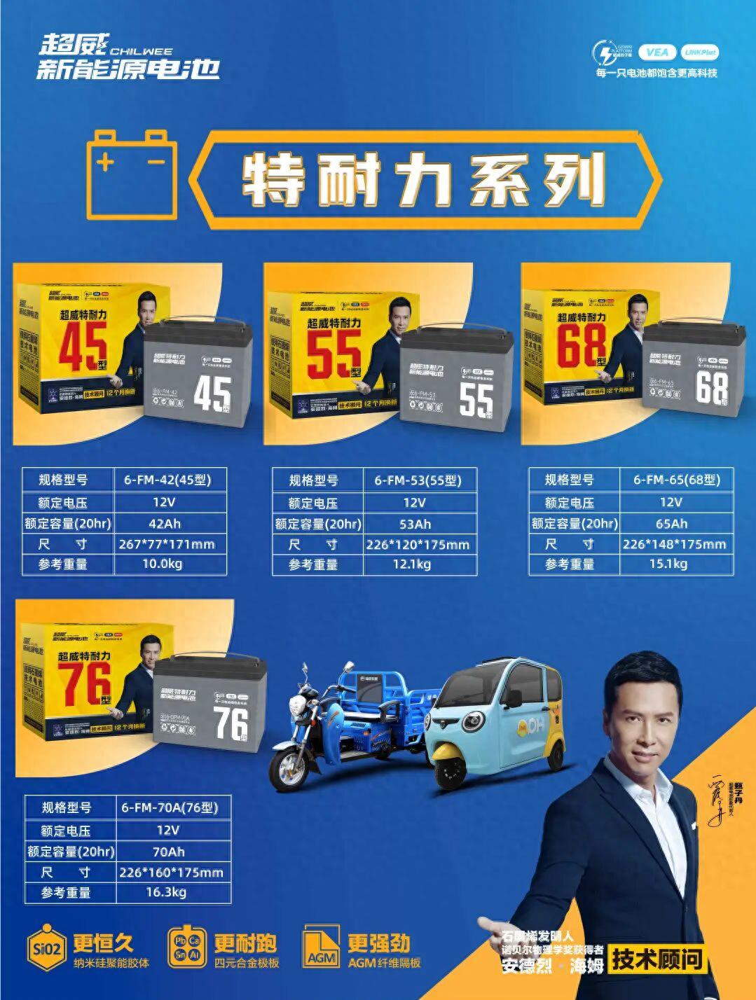 用了三年还能跑？超威新能源特耐力电池为啥这么强！
