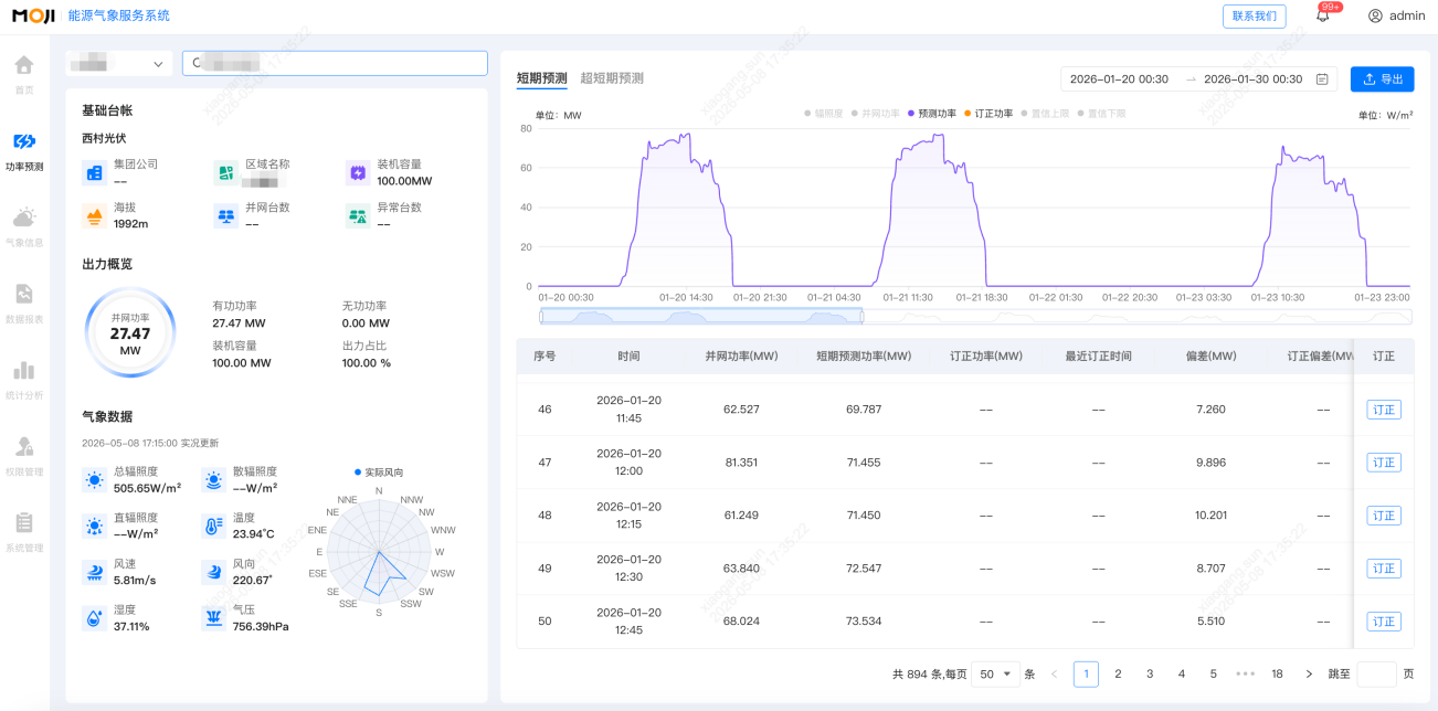 从天气预测到经营决策 新能源企业如何用好气象数据 从天气预测到经营决策 新能源企业如何用好气象数据